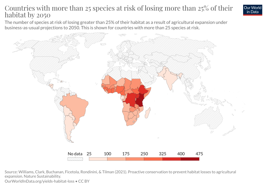 Climate projection map showing expansion of favorable conditions for coffee leaf rust (Wikimedia: Habitat-loss-25-species (OWID 0517).png, CC BY 4.0)