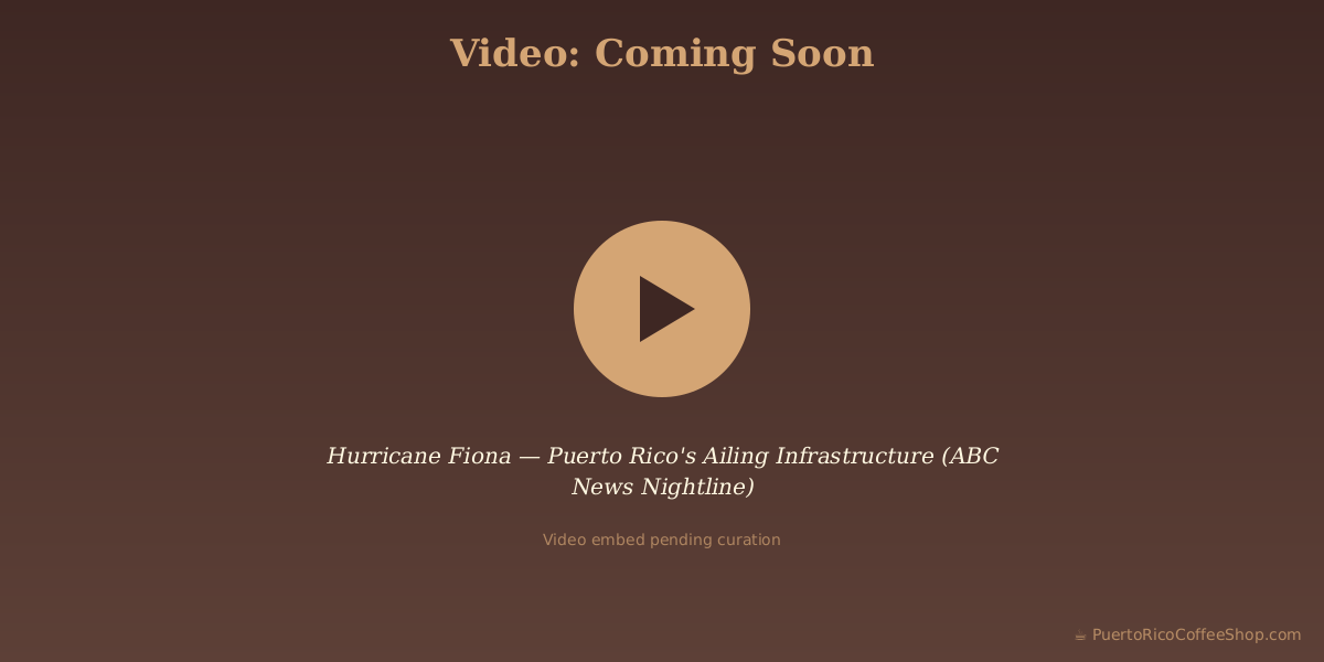 Hurricane Fiona — Puerto Rico's Ailing Infrastructure (ABC News Nightline)