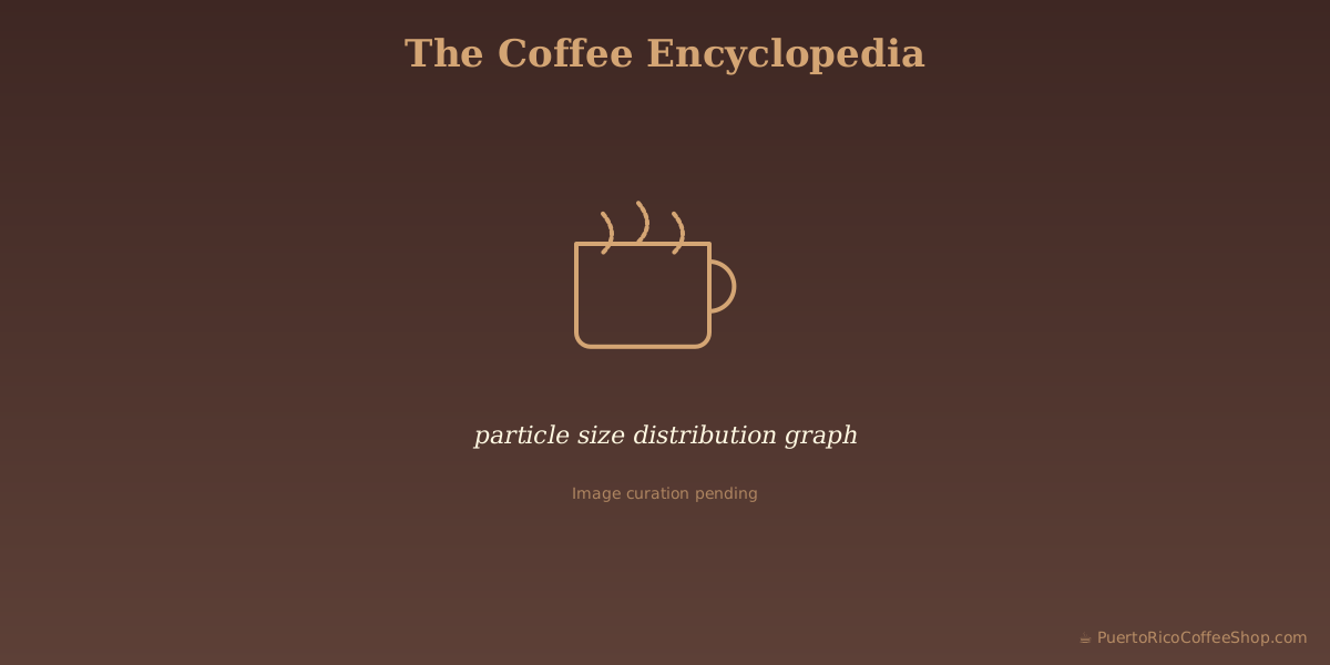 particle size distribution graph